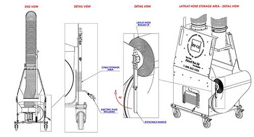 P2D2 Picture 2