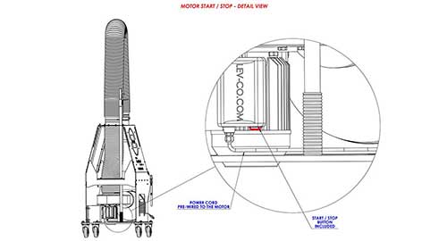 P2D2 Picture 3